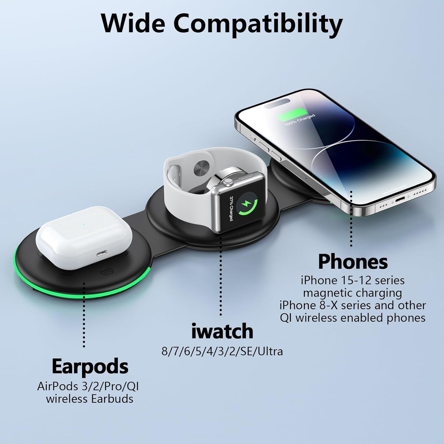 Urbanique wireless charger